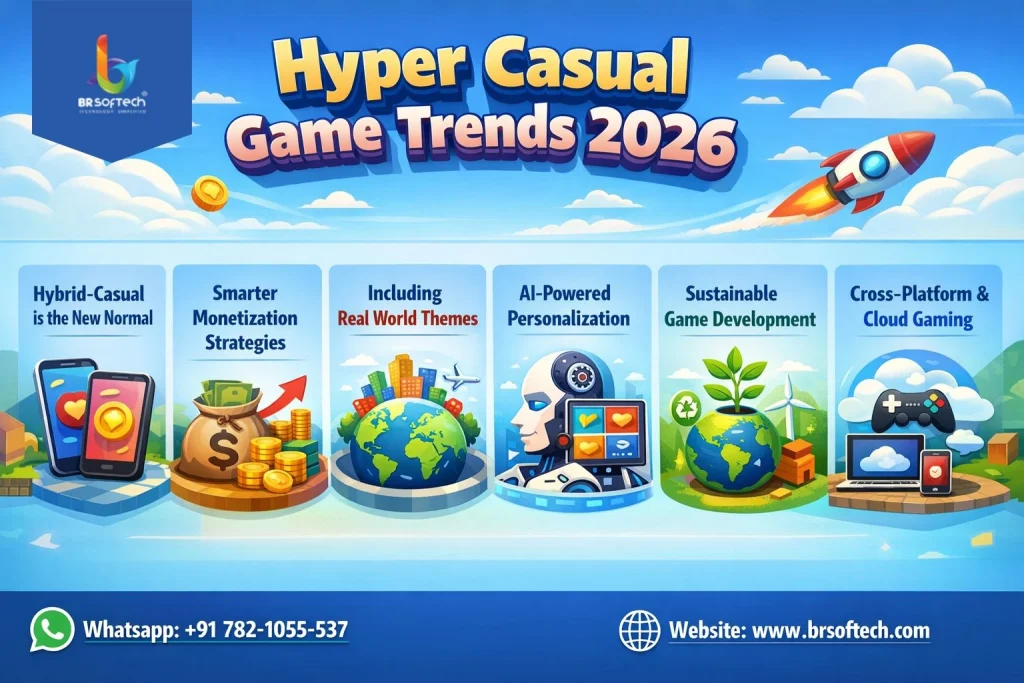Hyper Casual Game Trends 2026