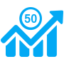 Top 50 Indian IT growing company