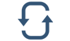 Iterative Model Iterative Model