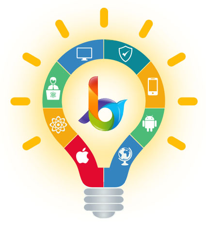 Bulb