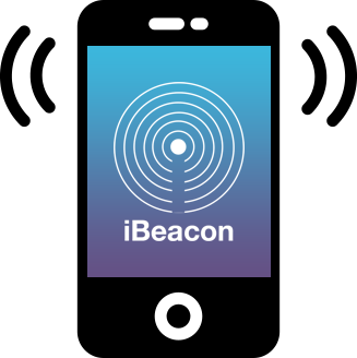 iBeacon App Development Company- BR Softech