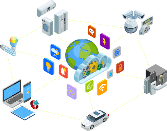 Why Opt BR Softech as IoT App Development Company?