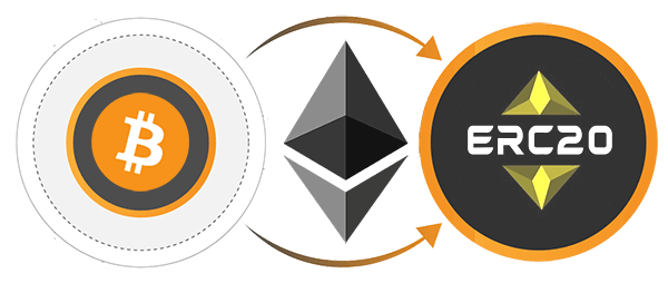 Development Process of ERC20 Token Development Development Process of ERC20 Token Development