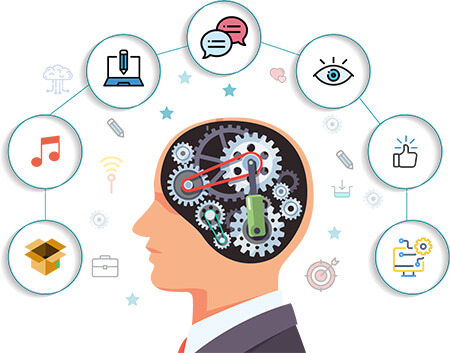 AI Technology Benefits AI Technology Benefits
