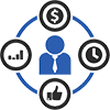 Front office management Module