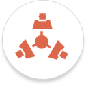 CRM CRM