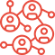 Social network monitoring and handling Social network monitoring and handling