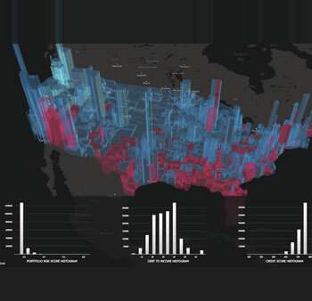 Video Game Analytics Integration Video Game Analytics Integration