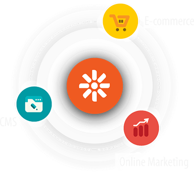 Kentico CMS Development Company