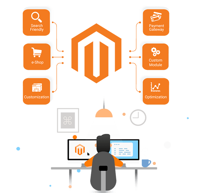 Magento Development Services Magento Development Services