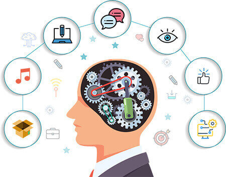 AI Technology Benefits AI Technology Benefits