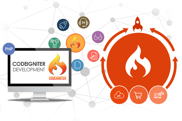 Codeigniter WebsiteDevelopment Codeigniter WebsiteDevelopment