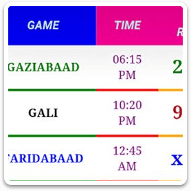 Delhi Satta Matka game Delhi Satta Matka game