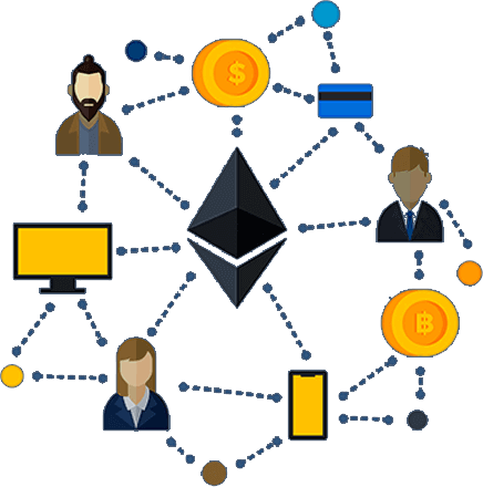 ETH Blockchain Development Process Implemented by us ETH Blockchain Development Process Implemented by us