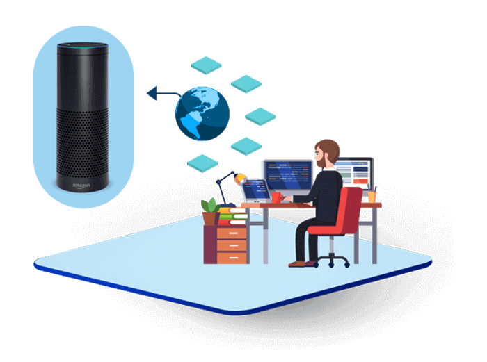 Hire Alexa Skill Developers