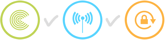 Network Network