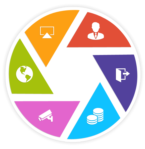 Add value to your business Add value to your business
