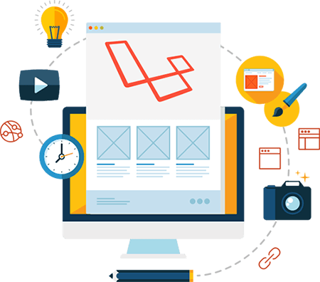 Laravel DevelopmentCompany