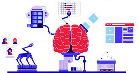 How is Machine Learning Integrated in Ludo Games? How is Machine Learning Integrated in Ludo Games?