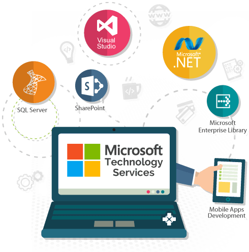 Web Application Services Web Application Services