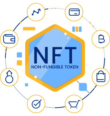 Features of Non-Fungible Token Development