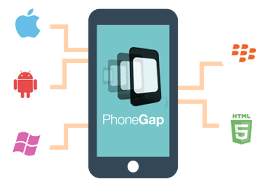 HIRE PHONEGAP DEVELOPER