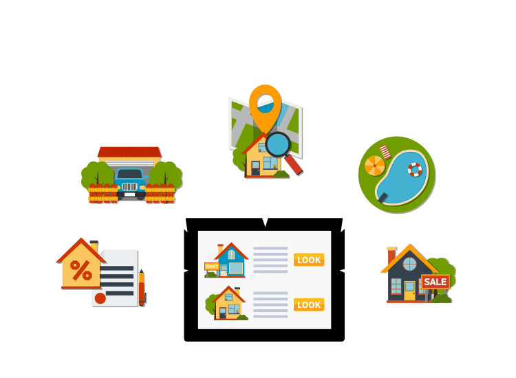 Real Estate & Property Industry Development Solutions