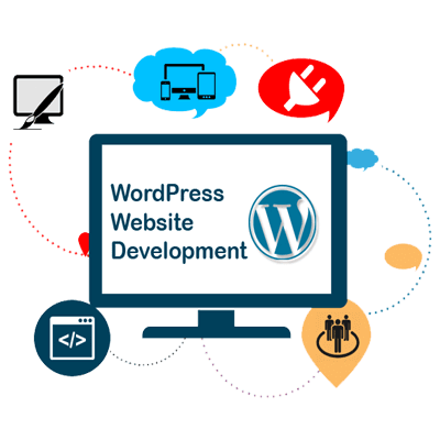 Wordpress Development Company